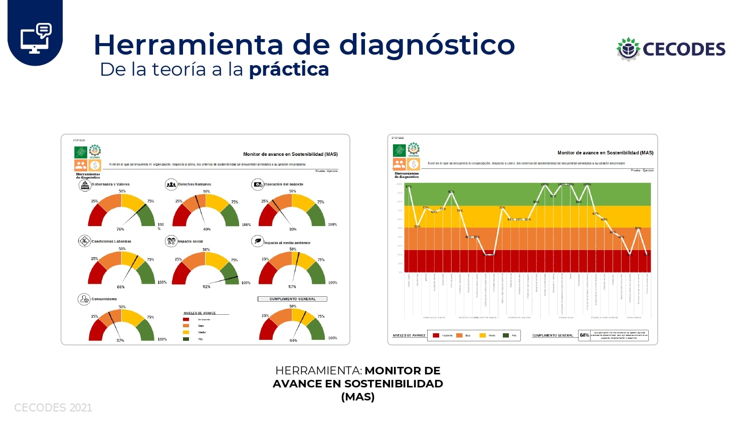 28092021 Brochure Curso Fudamentos de la Sostenibilidad_page-0006-min