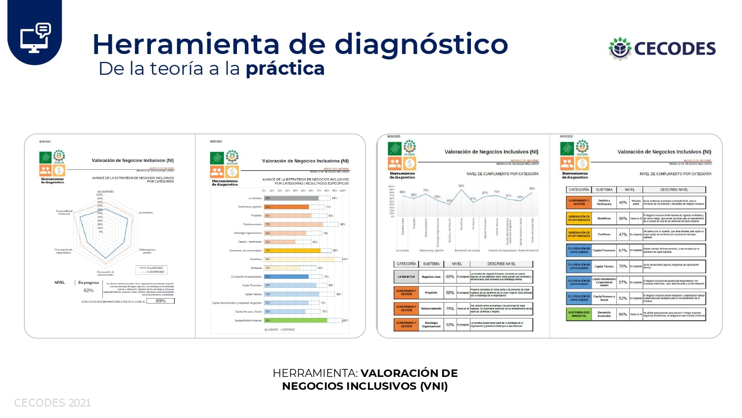 28092021 Brochure Curso Negocios con Impacto_page-0006-min