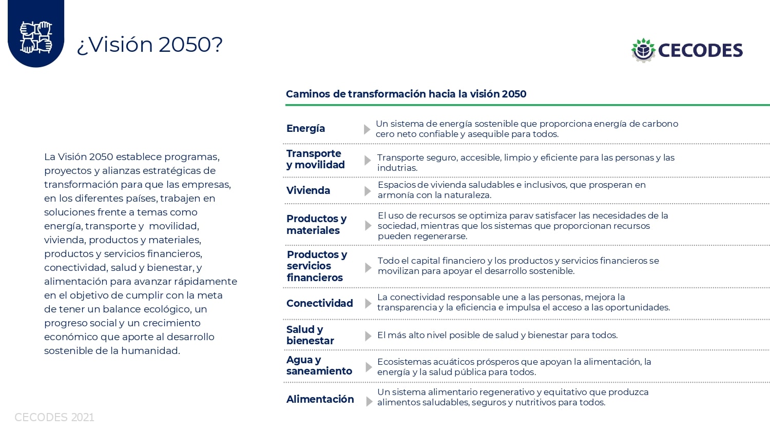 28092021 Brochure_CECODESTeEnseña_cursos_page-0004-min