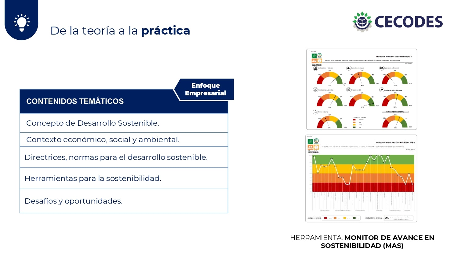 28092021 Brochure_CECODESTeEnseña_cursos_page-0008-min