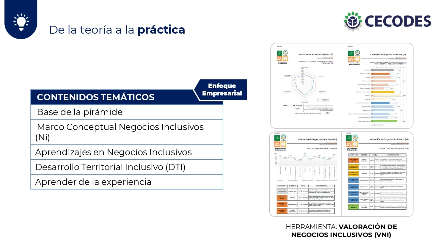 28092021 Brochure_CECODESTeEnseña_cursos_page-0011-min